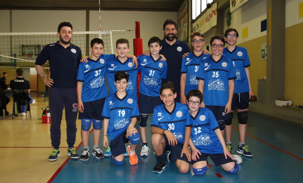 Gruppo U13
