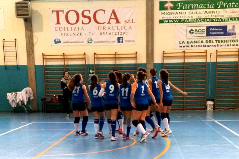 U13F